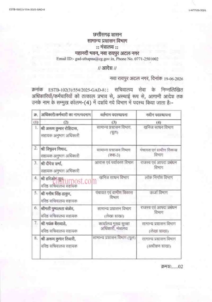 Chhattisgarh Transfer