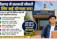 CG Government Jobs Qualification