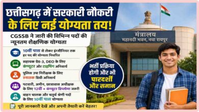 CG Government Jobs Qualification