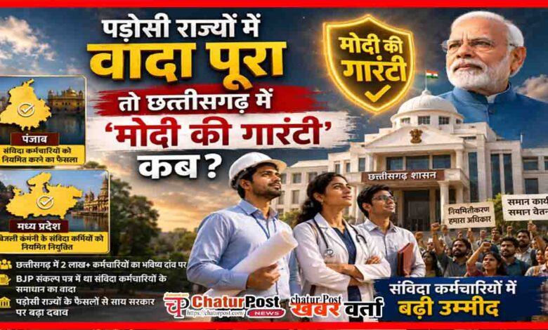Regularization of Contractual Employees