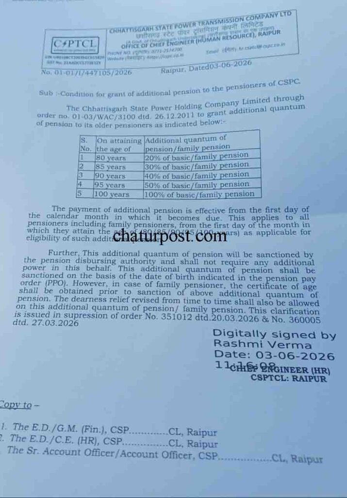 CSPC Pension Rules