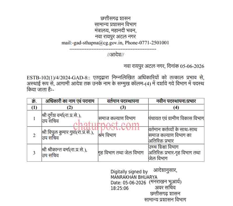 Chhattisgarh Officer Transfer