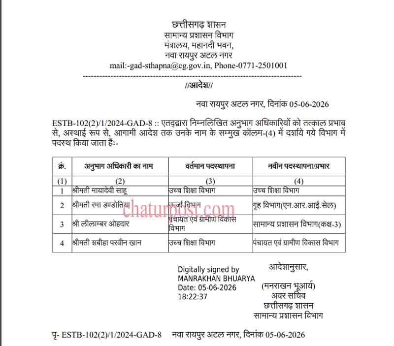 Chhattisgarh Officer Transfer