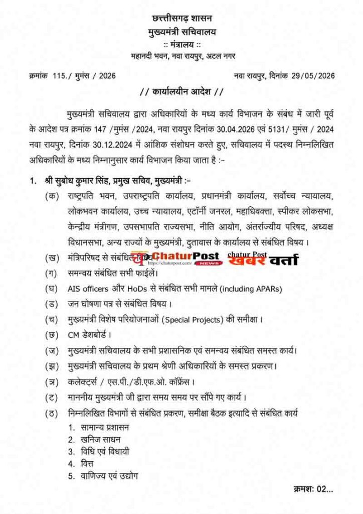 CM Secretariat Chhattisgarh