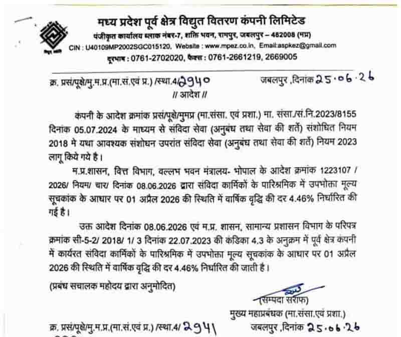 Contract Employees