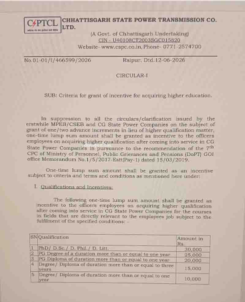 CSPTCL Incentive Scheme