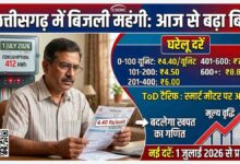 electricity tariff hike