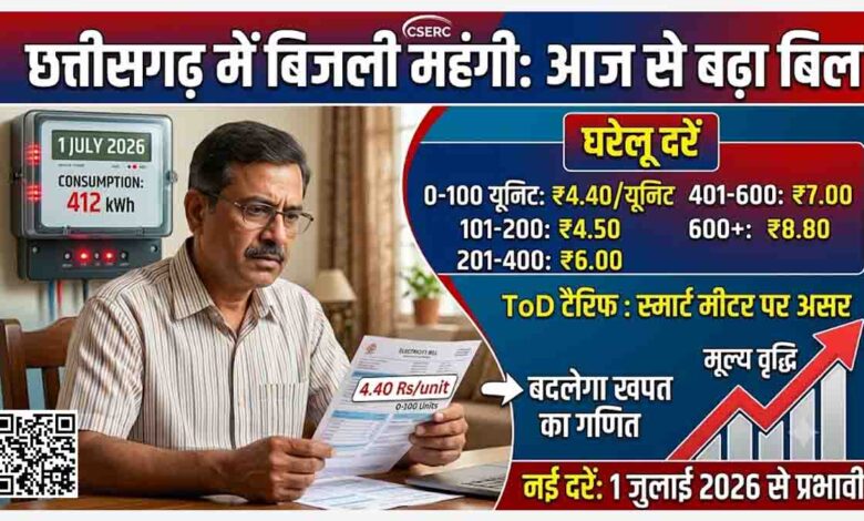 electricity tariff hike