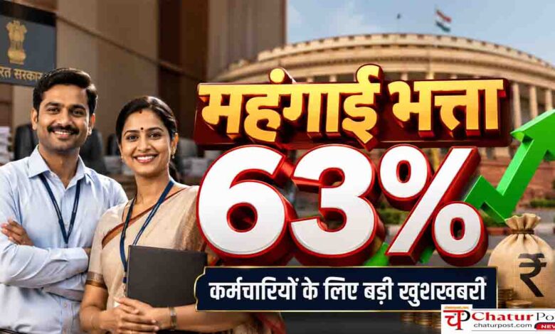 Expected DA Hike from July 2026