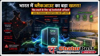 Grid Forming Inverters