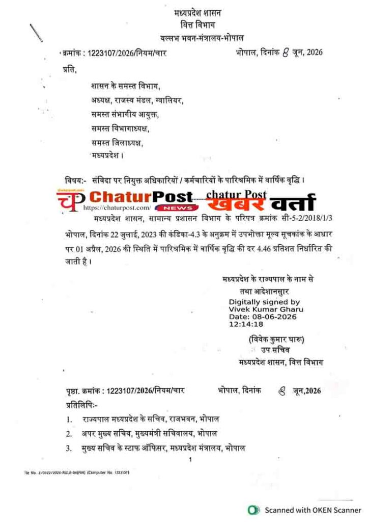 MP Samvida Karmachari Salary Hike 2026