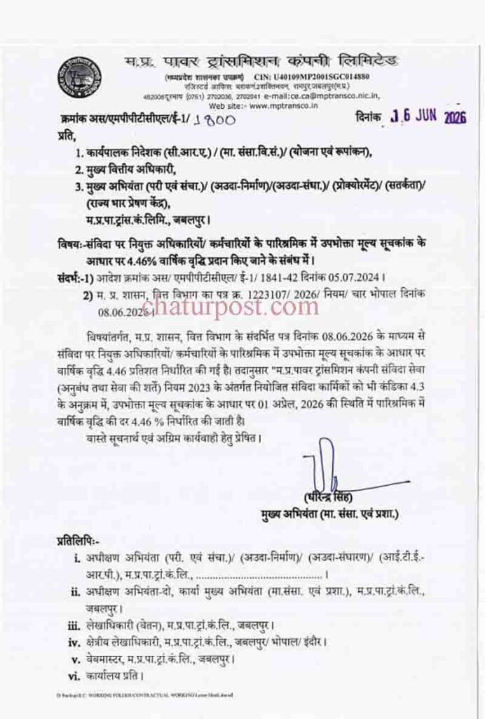 MP Transco Contract Employees