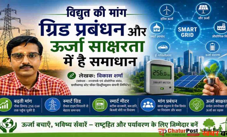 Power Demand India