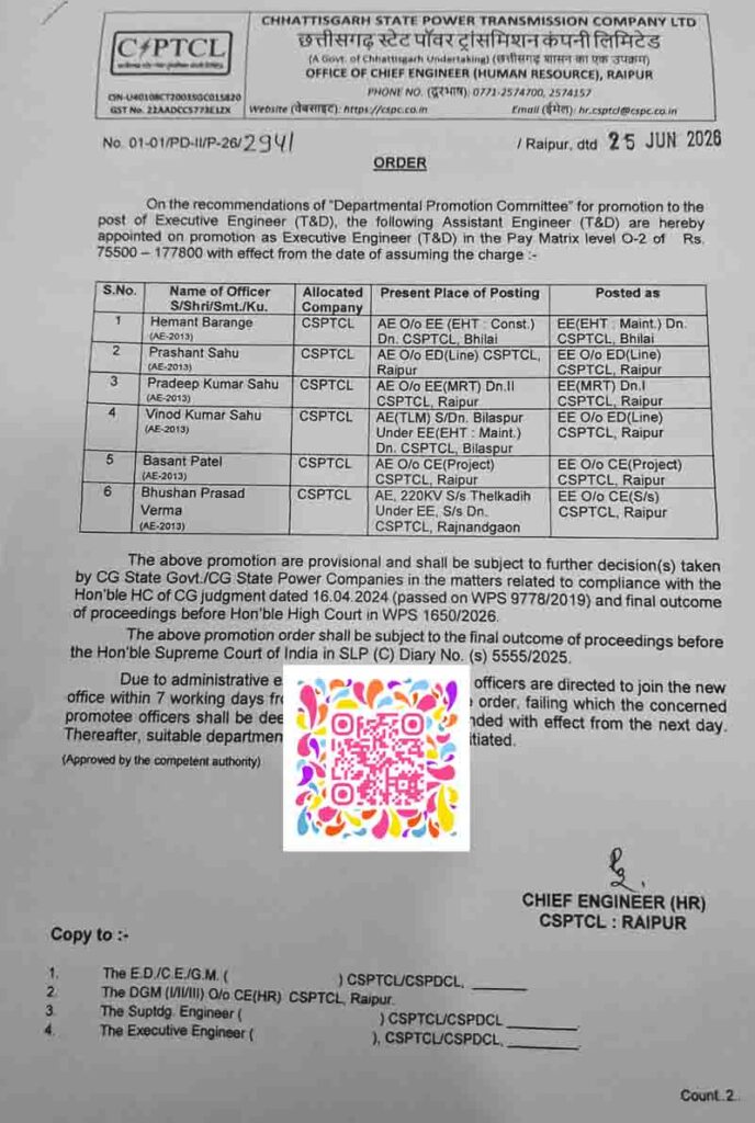 CSPTCL Transfer Promotion 