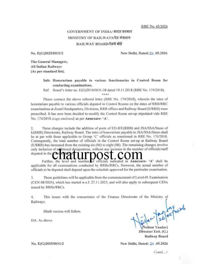 Railway Board Order 