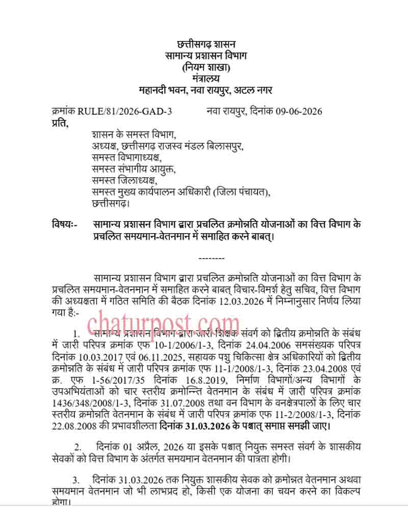 Samayman Vetanman Chhattisgarh