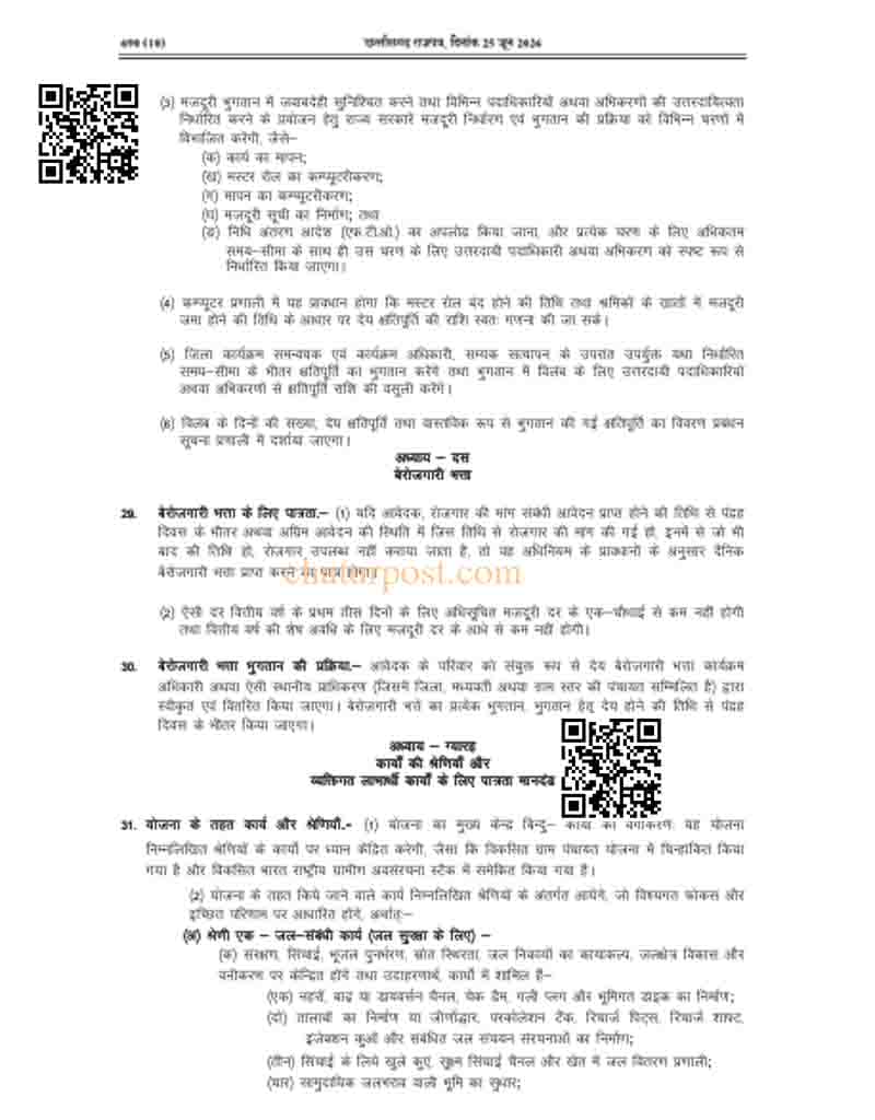 Unemployment Allowance Chhattisgarh