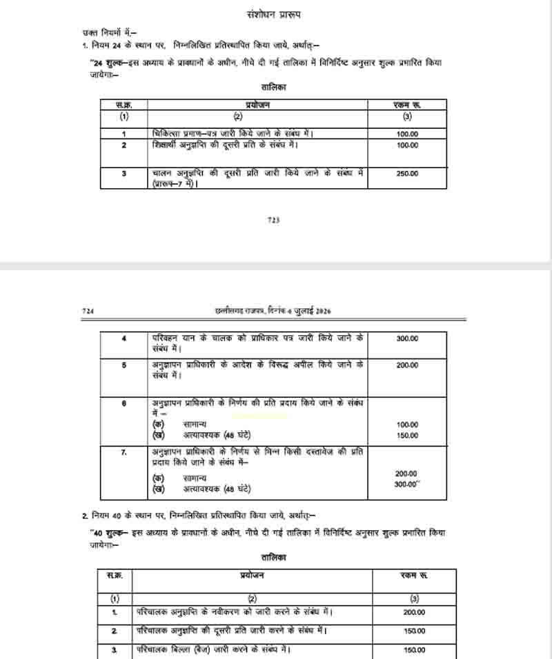 CG RTO Fees Rule Update