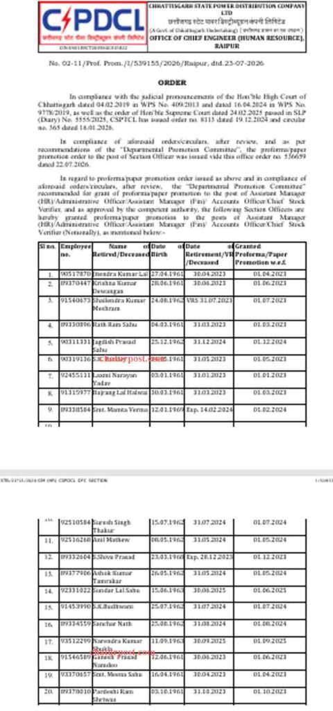 CSPDCL Promotion Order