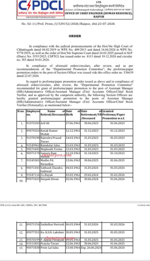 CSPDCL Promotion Order