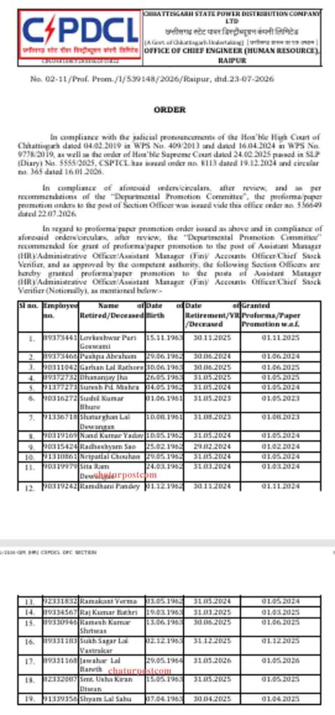 CSPDCL Promotion Order