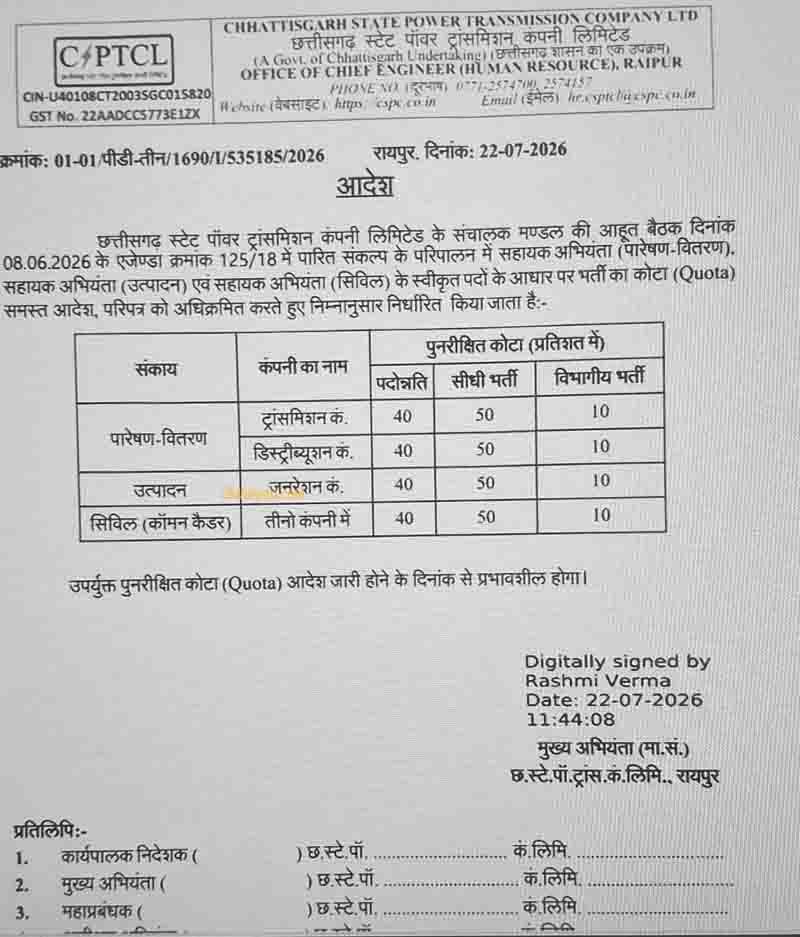 CSPTCL Recruitment