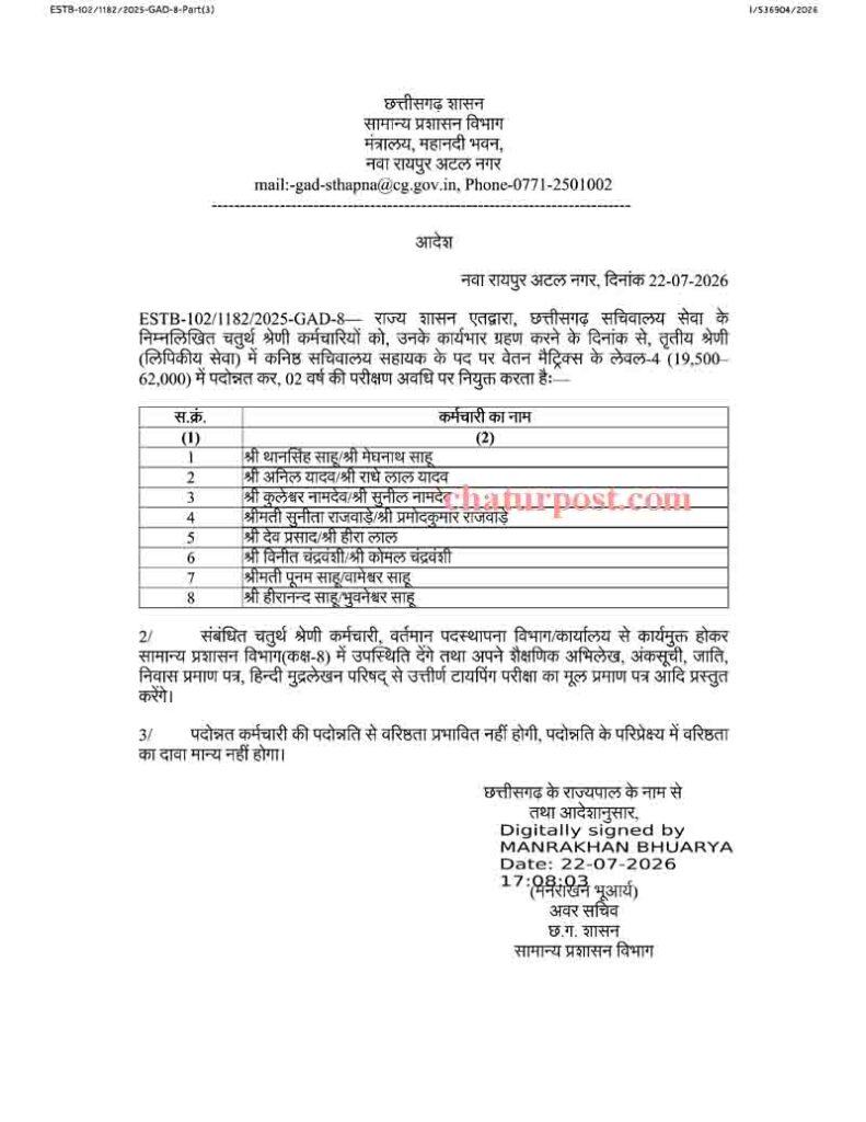 Chhattisgarh Mantralaya Promotion