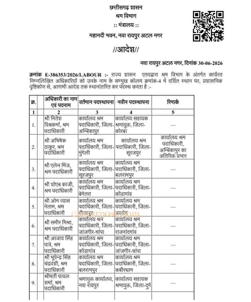 Chhattisgarh Transfer List