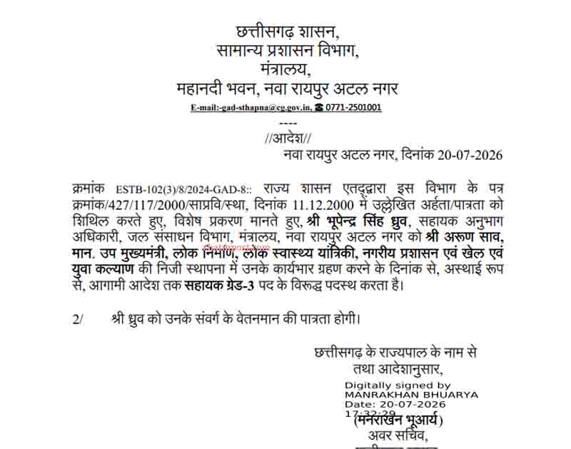 CG Transfer Order 2026