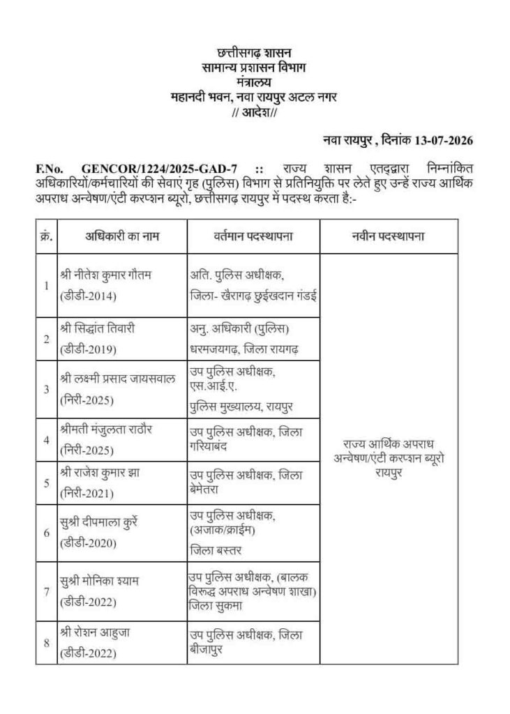 EOW ACB Raipur