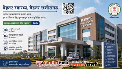 Chhattisgarh Industrial Policy