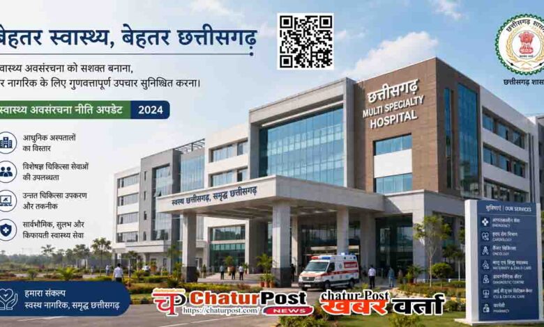Chhattisgarh Industrial Policy