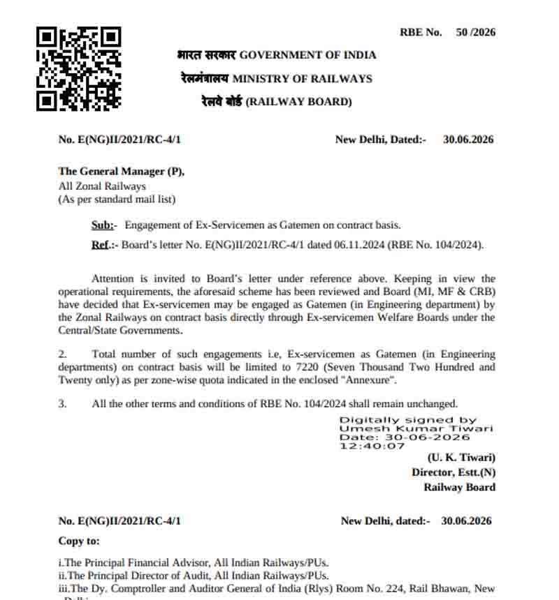 Railway Recruitment 2026