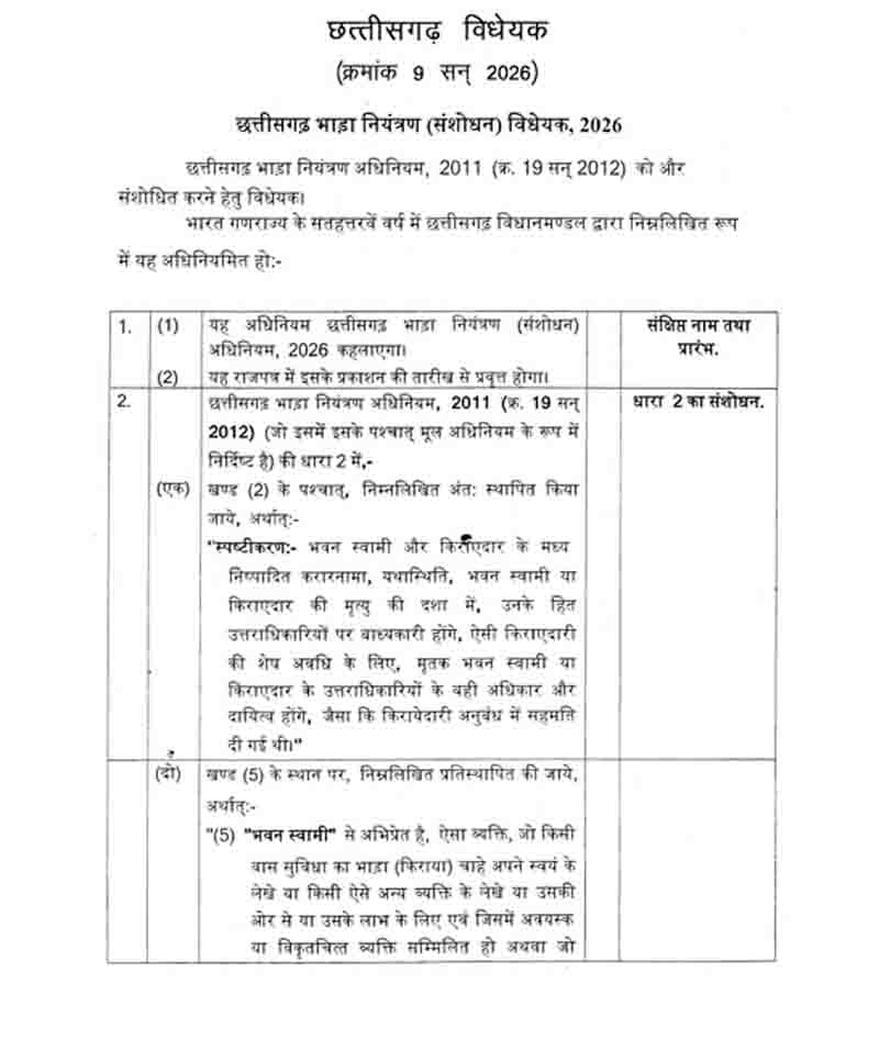 Chhattisgarh Rent Control Act 2026