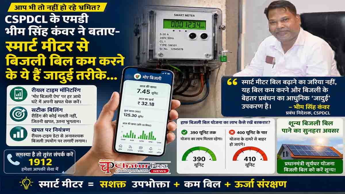 Smart Meter: CSPDCL के एमडी भीम सिंह कंवर ने बताए- स्मार्ट मीटर से बिजली बिल कम करने के ये हैं जादुई तरीके...