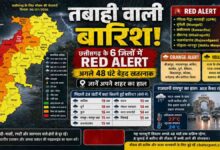 Chhattisgarh Rain Update
