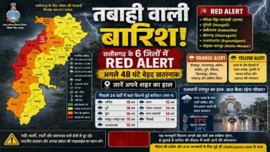 Chhattisgarh Rain Update